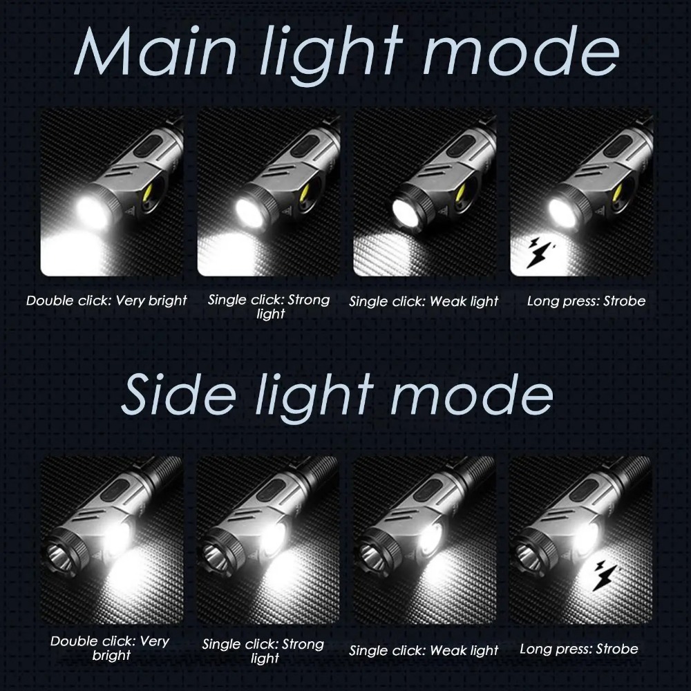 Senter LED Mini yang Kuat 90 ° - Outdoor Camping Lampe ulasan dan harga
