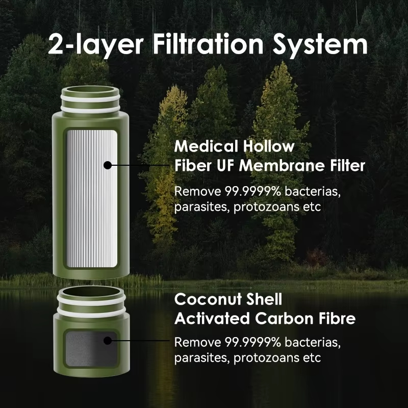 Filter Air Luar Ruangan Pemurn - Outdoor Camping Direct ulasan dan harga