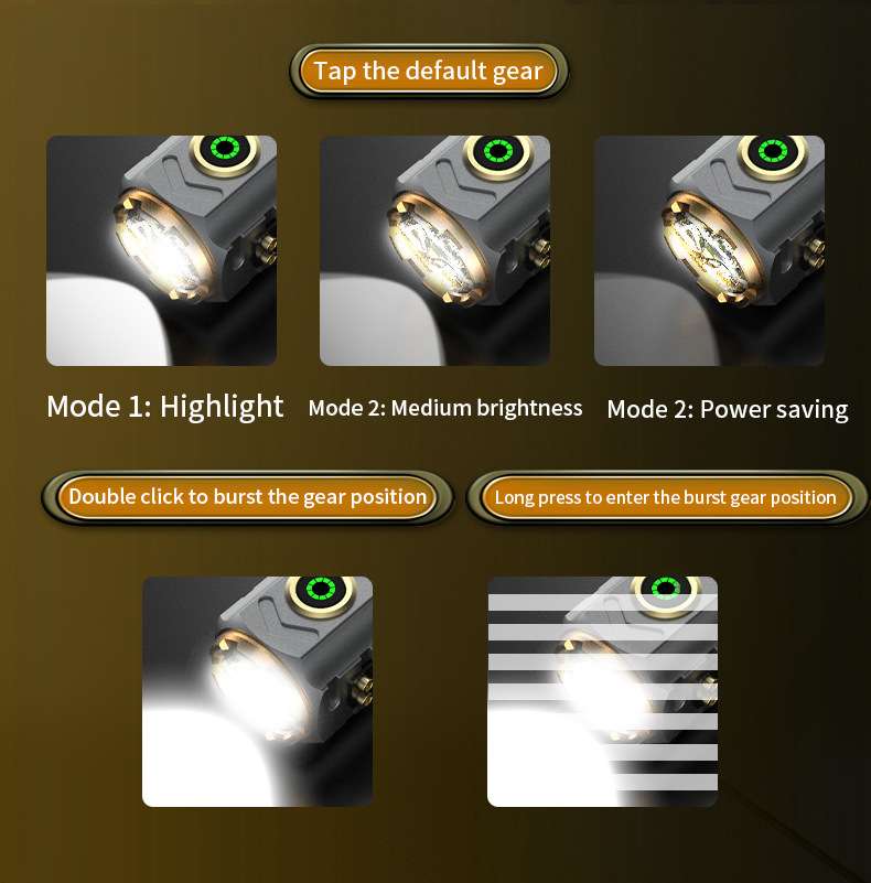 Senter Pengapian Lampu Sorot S - Outdoor Camping Adventures ulasan dan harga